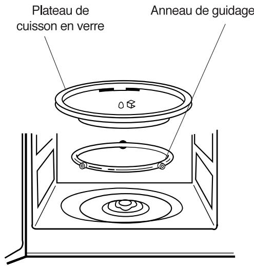 DAEWOO FOUR A MICRO-ONDEKOR-1DBZ - Plateau de cuisson en VERRE - 1