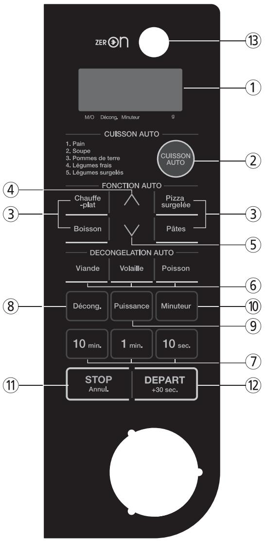 DAEWOO FOUR A MICRO-ONDEKOR-1DBZ - SCHEMA (suite) - 1