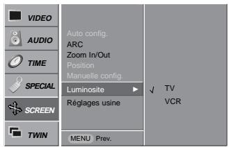 LG-GOLDSTAR MZ50PZ43 - Réglages de écran (Screen Adjustment) (Mode VIDEO (AV1 ou AV2), S-VIDEO and COMPONENT 480i unique) - 1