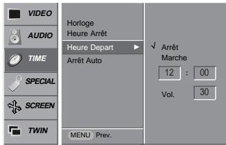 LG-GOLDSTAR MZ50PZ43 - Minuteur de mise en marche/arrêt - 1