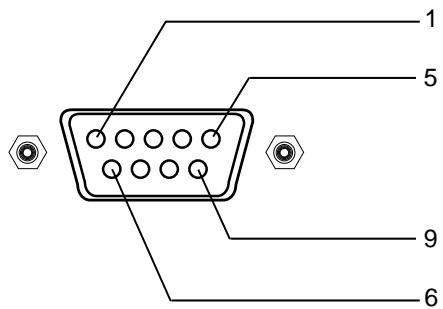 LG-GOLDSTAR MZ50PZ43 - Contrôle externe du moniteur Configuration - 1
