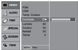 LG-GOLDSTAR MZ50PZ43 - Réglage de l'image - 1
