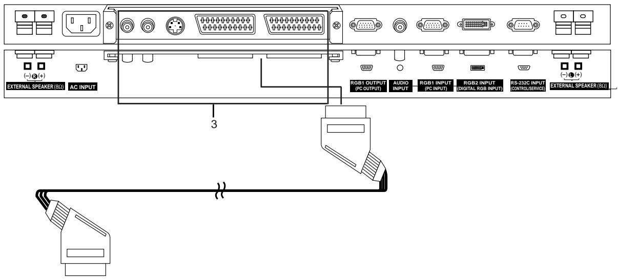 LG-GOLDSTAR MZ50PZ43 - Branchement d'une source externe - 2
