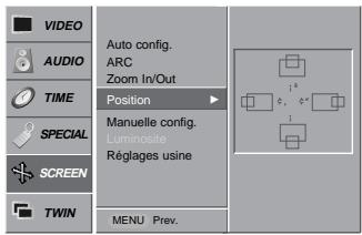LG-GOLDSTAR MZ50PZ43 - Position de écran (Screen Position) - 1