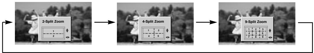 LG-GOLDSTAR MZ50PZ43 - Zoom multisection (Split Zoom) - 1