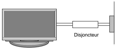 LG-GOLDSTAR MZ50PZ43 - AVERTISSMENT - 1