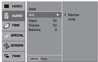 LG-GOLDSTAR MZ50PZ43 - Contrôle automatique du volume (AVL) - 1