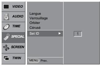 LG-GOLDSTAR MZ50PZ43 - Set ID - 1