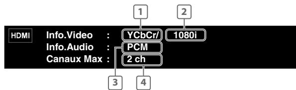 ONKYO DV-BD507 - Informations HDMI - 1