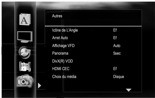 ONKYO DV-BD507 - Remarque - 2