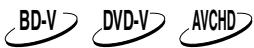 ONKYO DV-BD507 - Lecture d'un BD, d'un DVD ou d'un disque comptant des fichiers AVCHD - 1