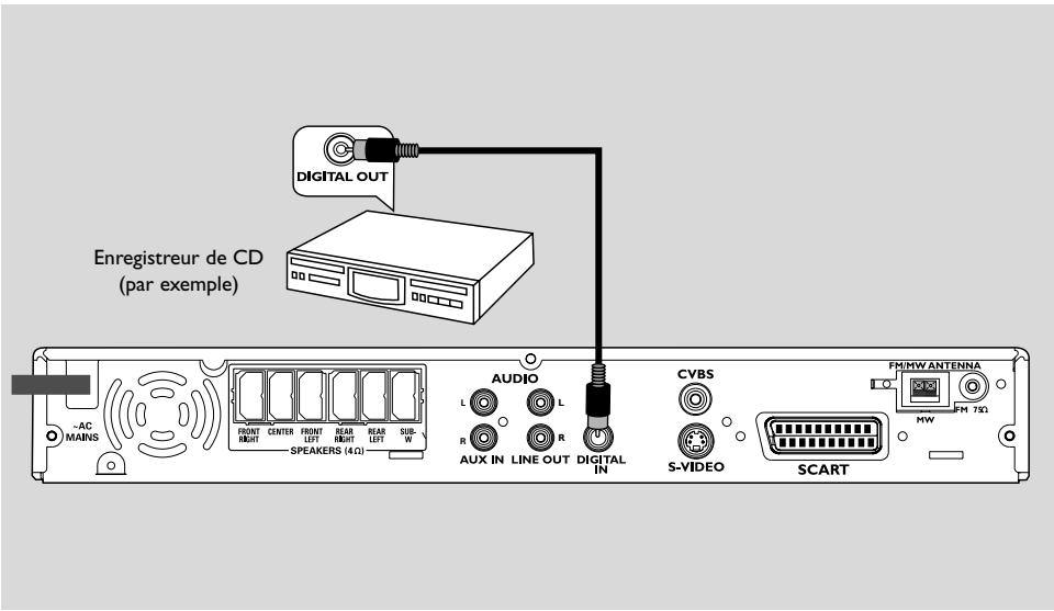 PHILIPS LX3900SA+LX3950W - Pour regarder un DVD tout en enregistrant, - 1
