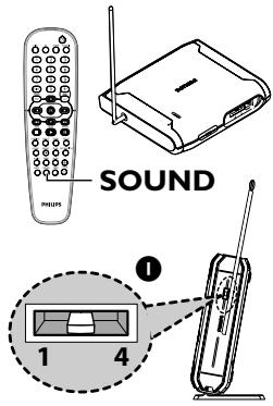 PHILIPS LX3900SA+LX3950W - On the wireless receiver : - 1