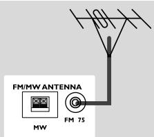 PHILIPS LX3900SA+LX3950W - Utilisation du jack vidéo CVBS - 1