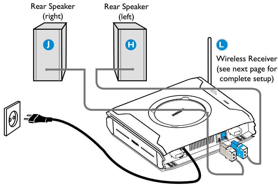 PHILIPS LX3900SA+LX3950W - First connect … then play - 1