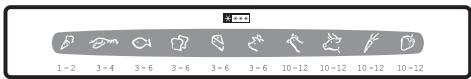 DE DIETRICH DFS 914 JE - Guide de congélation - 1
