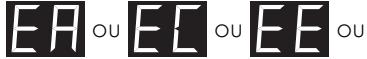 SMEG CAVEAVINCVI118LWN2 - Alarmes de panne - 3