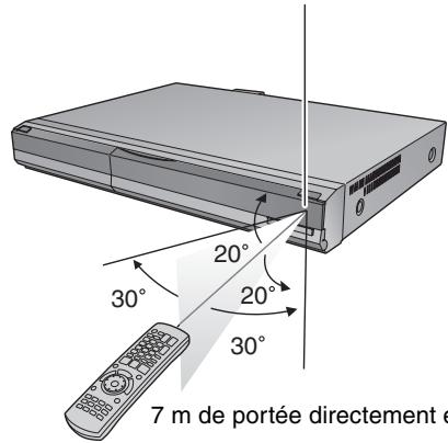 PANASONIC DMR-EX88EF-K - Utilisation - 1