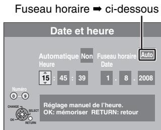 PANASONIC DMR-EX88EF-K - Date et heure - 1