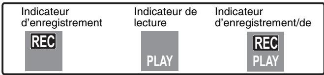 PANASONIC DMR-EX88EF-K - Télécommande - 4