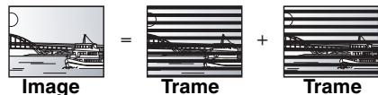 PANASONIC DMR-EX88EF-K - Images et trames - 1