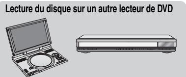PANASONIC DMR-EX88EF-K - Suppression pendant la lecture - 6