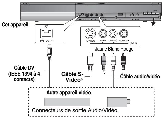 PANASONIC DMR-EX88EF-K - Remarque - 1