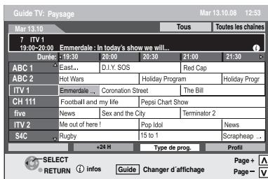 PANASONIC DMR-EX88EF-K - Appuyez sur [GUIDE]. - 2