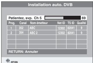 PANASONIC DMR-EX88EF-K - Appuyez sur [💡 DVD] pour mettre l'appareil sous tension. - 2
