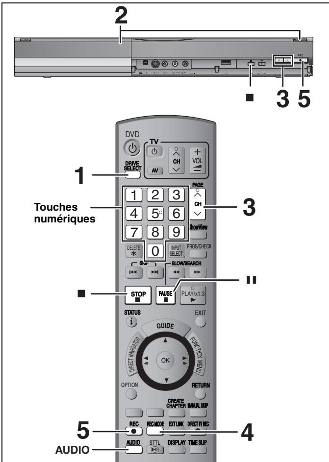 PANASONIC DMR-EX88EF-K - Remarque - 1