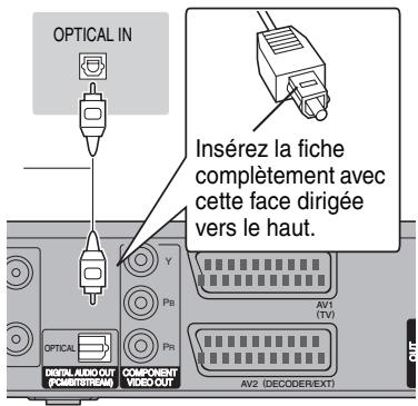 PANASONIC DMR-EX88EF-K - Réglage requis - 1