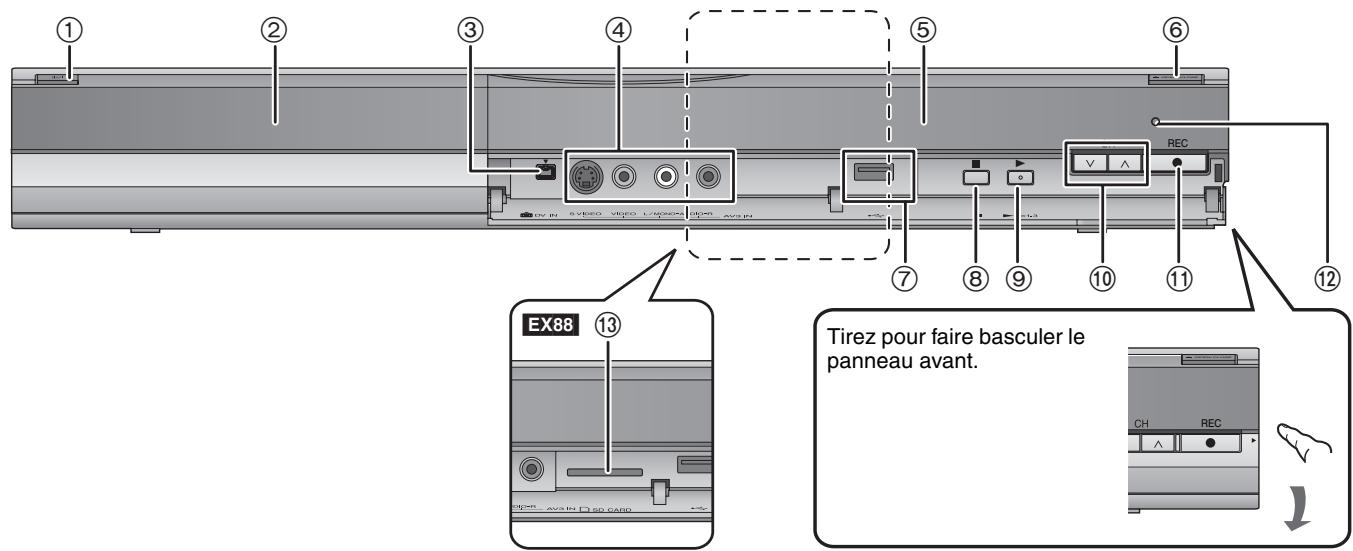 PANASONIC DMR-EX88EF-K - Télécommande - 2