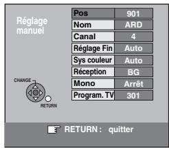PANASONIC DMR-EX88EF-K - Pour changer individuellement l'accord d'une chaîne - 1