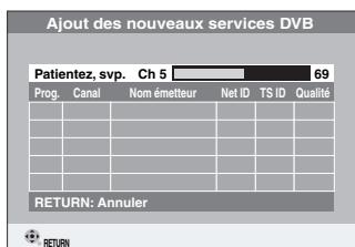 PANASONIC DMR-EX88EF-K - Ajout des nouveaux services DVB - 1