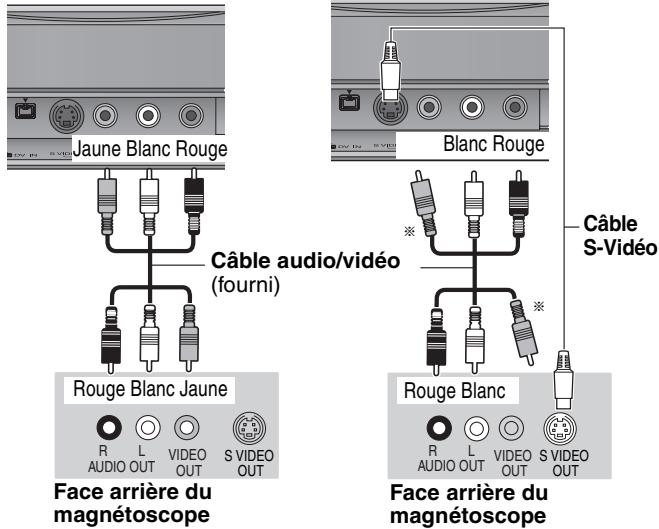 PANASONIC DMR-EX88EF-K - Connexion d'un magnétoscope à l'aide de connecteurs AUDIO/VIDEO ou connecteurs S VIDEO - 1