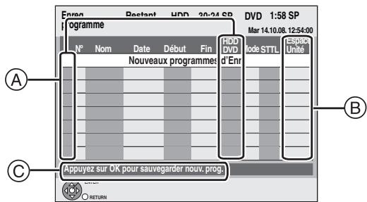 PANASONIC DMR-EX88EF-K - Vérifiez, modifiez ou supprimez un programme, ou résolvez un chevauchement - 1