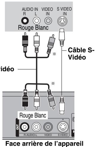 PANASONIC DMR-EX88EF-K - Raccordement d'un téléviseur via les connecteurs AUDIO/VIDEO ou S VIDEO - 2