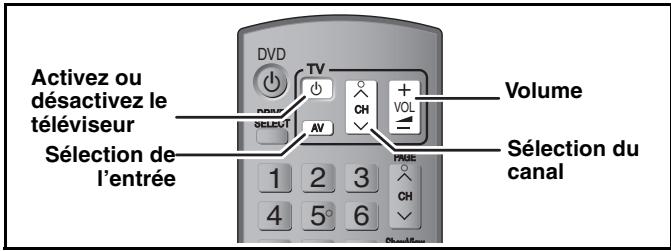 PANASONIC DMR-EX88EF-K - Commande du téléviseur - 1