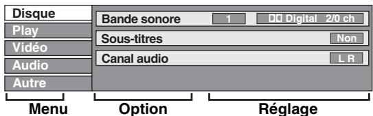 PANASONIC DMR-EX88EF-K - Appuyez sur [DISPLAY]. - 1