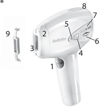 BABYLISS G945E - Description de homelight - 1