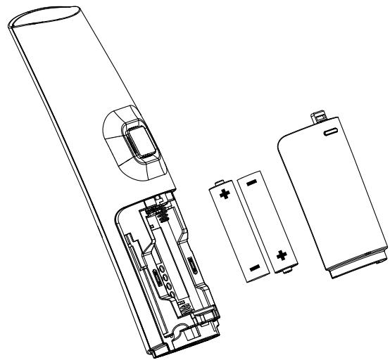 ALCATEL F230 - Remarque : - 1