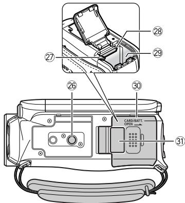 CANON FS305 - Vue de dessous - 1