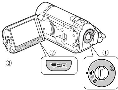 CANON FS305 - Affichage de photos - 2