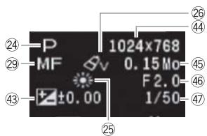CANON FS305 - Affichage de photos - 2