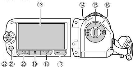 CANON FS305 - Vue arrière - 1