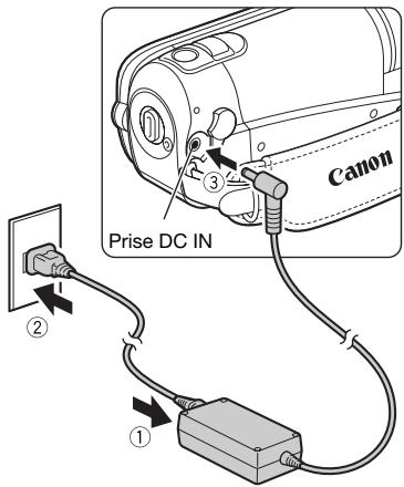 CANON FS305 - Charge de la batterie d'alimentation - 1