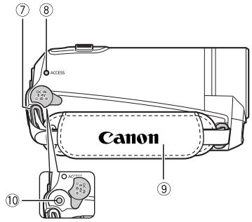 CANON FS305 - Guide des composants - 2