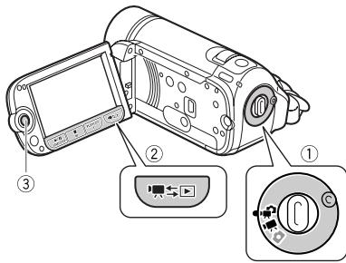CANON FS305 - Lecture de la video - 2