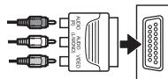 CANON FS305 - Connexion - 3