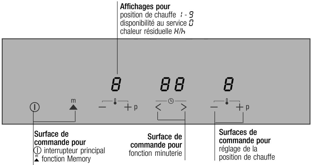 SIEMENS EH 515501E - Apprentissage de l'appareil - 1